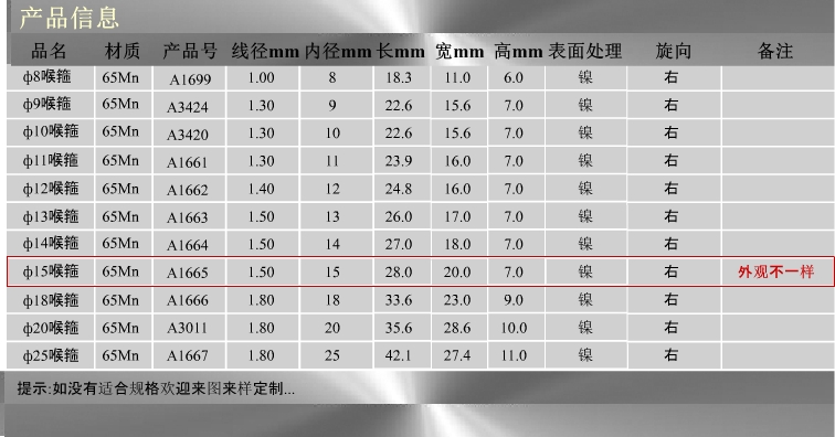 彈簧喉箍產(chǎn)品信息2024-7.jpg